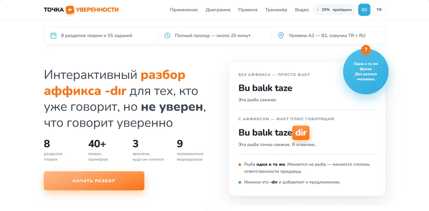 Интерактивный разбор -dir
