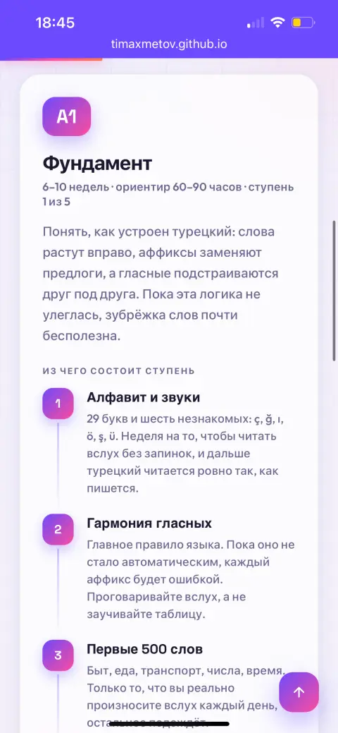 Маршрут от нуля до свободного турецкого