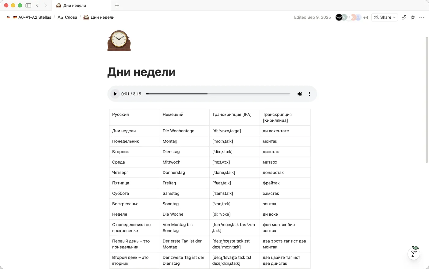 Фильмы, книги, подкасты